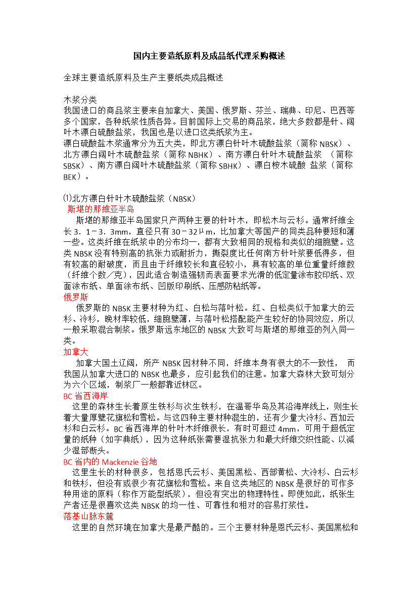 造纸原材料概述