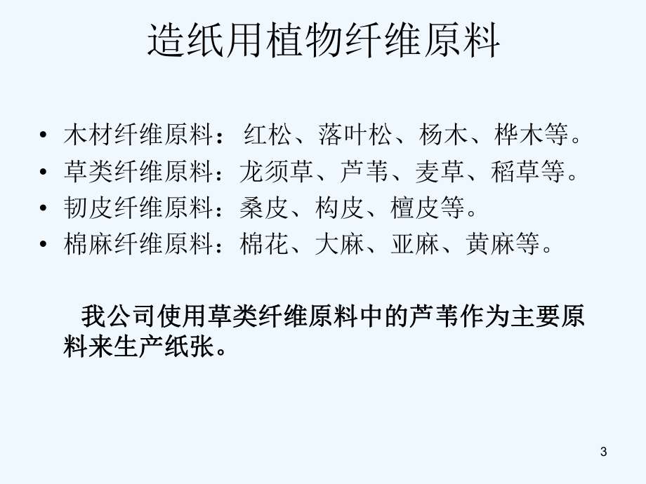 制浆造纸工艺概述海达纸业教学课件.ppt_163文库_163wenku.com